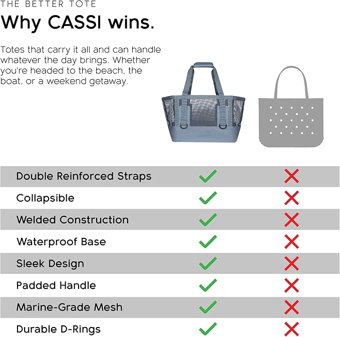 MISSION Boat Gear CASSI Heavy-Duty Outdoor Tote and Waterproof Marine-Grade Mesh Boat Bags
