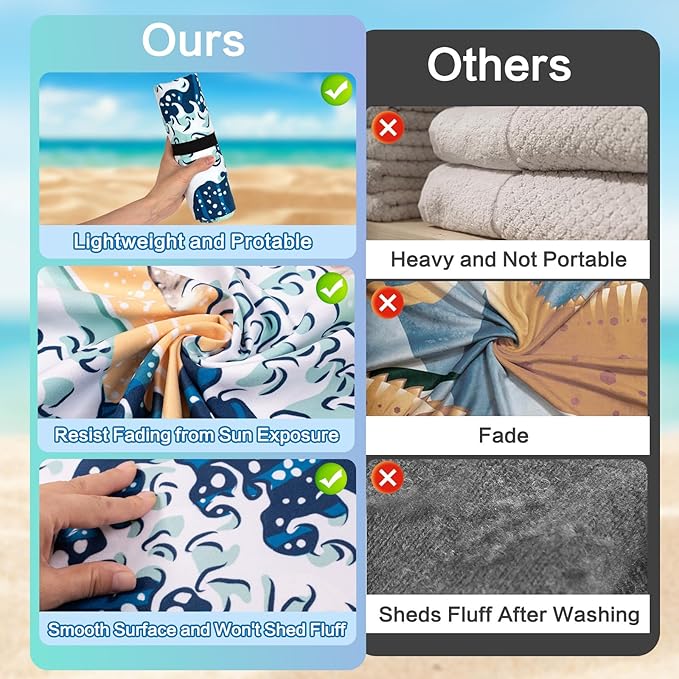 Beach Towel Oversized 2 Pack Extra Large Beach Towels 72"x32" Quick Dry Absorbent Sand Free Thin Lightweight Beach Towel for Kids Men Women Camping Towel, Gym, Hiking, Pool, Bath, Yoga,Travel Vacation