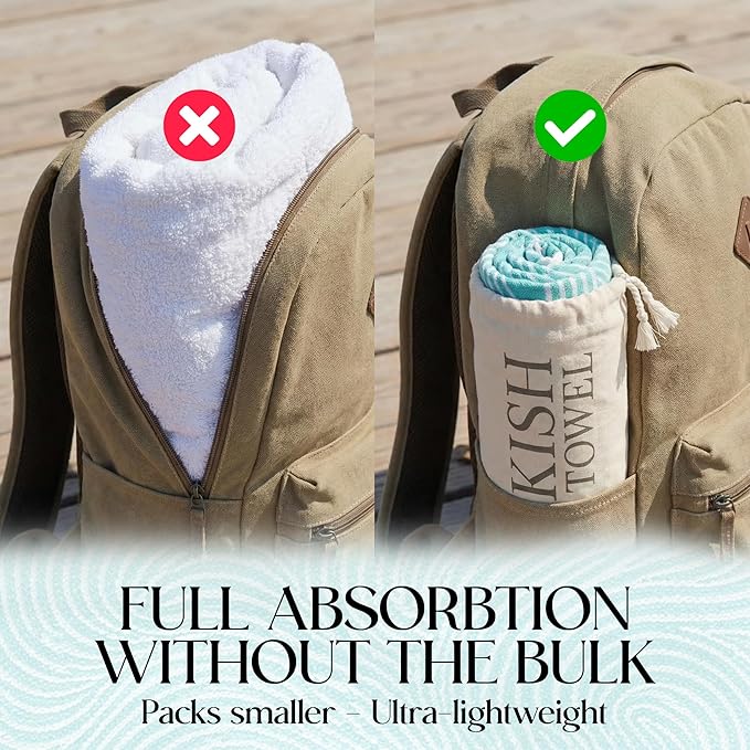 DECOLURE Turkish Beach Towel Oversized 39x73 Inch - 100% Turkish Cotton, Quick Dry and Sand Free Beach Towels for Travel - Lightweight, Absorbent & Soft Peshtemal Towel - (Cyan Wave)