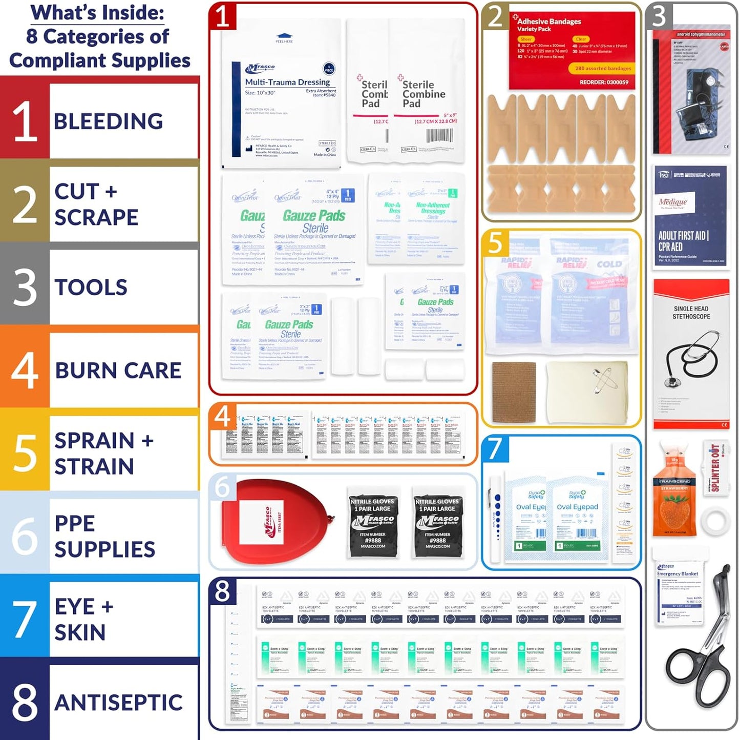 MFASCO First Aid Kit - Fully Stocked Portable Reflective Bag - First Responder Emergency Response Kit - for Natural Disaster Preparedness - Customizable Storage - Includes 415 Pcs First Aid Supplies