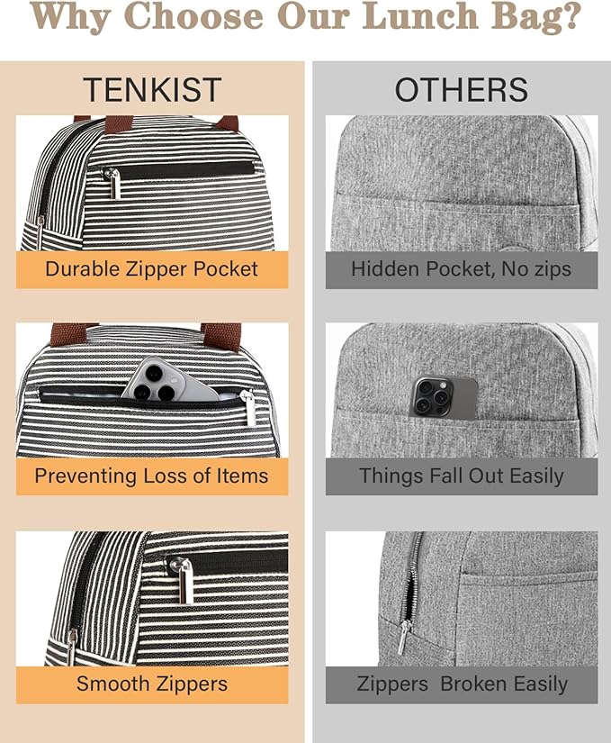Cute Lunch Box Tote Bag - CoolerCorduroy Insulated Bags for Women - Lightweight Reusable Portable Soft Lunch Pail Kit for Kids Teen Girl Adults Work School Picnic Travel Stripe 8L