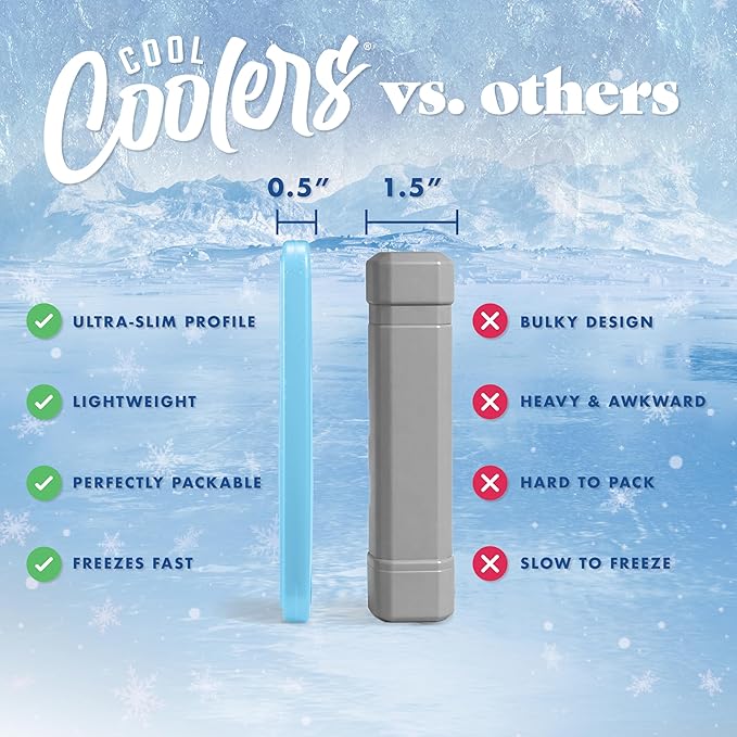 Cool Coolers by Fit & Fresh 4 Pack XL Slim Ice Packs, Quick Freeze Space Saving Reusable Ice Packs for Lunch Boxes or Coolers, Blue, 239ICE, 4 count (Pack of 1)