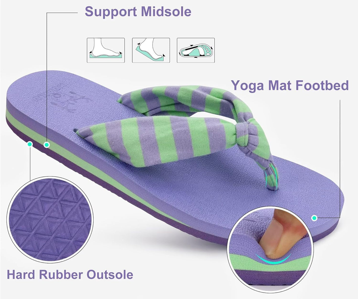 KuaiLu Flip Flops for Women with Arch Support Yoga Mat Comfortable Summer Beach Walking Thong Cushion Sandals Slip On Indoor Outdoor