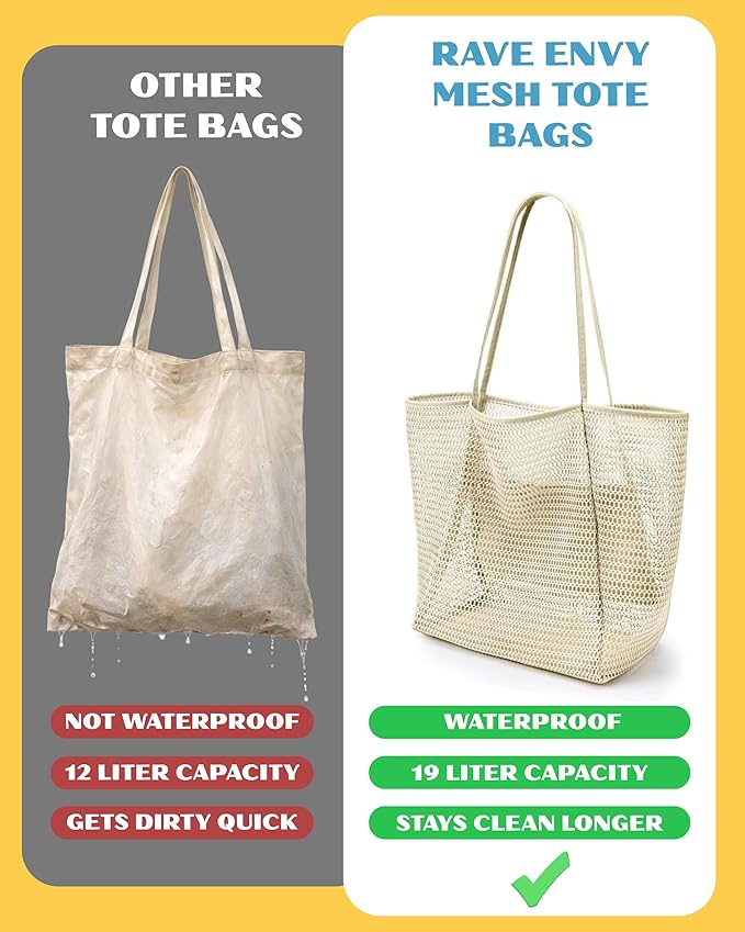 Rave Envy Beach Tote Bag for Women – Waterproof Mesh Tote Bag, Large Capacity Sandproof Beach Bags for Travel