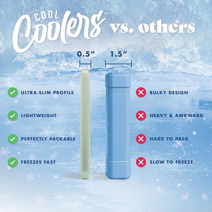 Cool Coolers by Fit & Fresh XL Slim Ice Packs, Quick Freeze Reusable Ice Packs for Lunch Boxes & Coolers, Long-Lasting, Space Saving Cooler Ice Packs, Sage, 4Pk