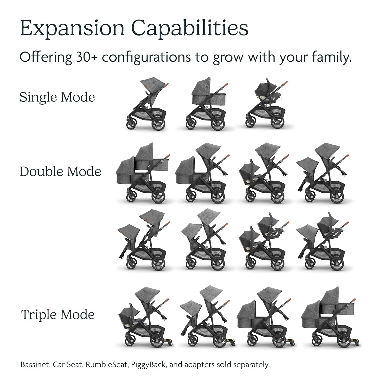 UPPAbaby Vista V3 Stroller - Full-Size Single-To-Double Stroller System - Toddler Seat, Bug Shield, Rain Shield, and Storage Bag Included - Savannah (Pearl Gray Jacquard/Carbon Frame/Chestnut Leather)