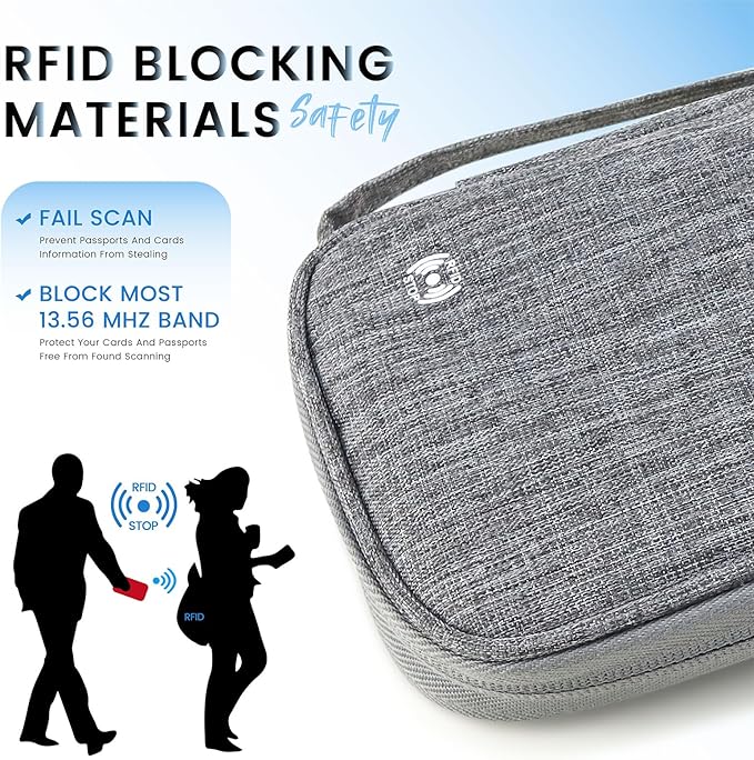 Passport Holder Family, Travel Document Organizer with RFID, Portable Passport Cover Case with Zipper for Cards, Boarding Pass, ID, Money, Tickets (Grey)