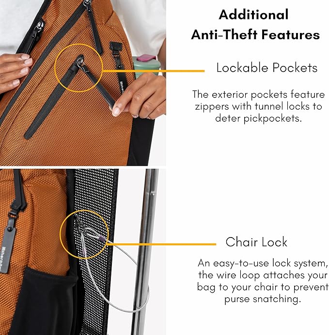 Sherpani Esprit, Anti Theft Sling Bag, Sling Backpack, 10L Travel Bag, Crossbody Backpack, Travel Gift for Women, Fits 10 Inch Tablet (Granite Signature)