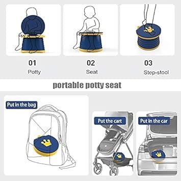 portable, foldable potty seat for toddler, Training Toilet Seat Emergency Toilet for Car, Camping, Outdoor, indoor (blue, small)