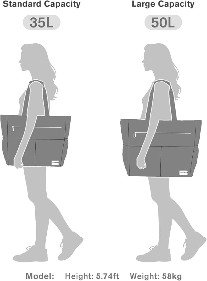 G4Free Beach Bag, Waterproof Sandproof Beach Tote Bag, Large Capacity Foldable for Women