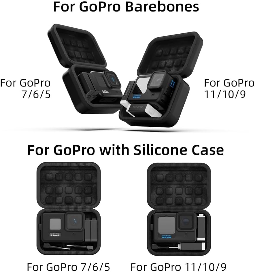 SUREWO Mini Pro Carrying Case for GoPro, Hard Shell Travel Storage Case for Go Pro Hero 13/12/11/10/9/8/7/6/5/4,DJI Osmo Action 5/4/3/2,AKASO and More