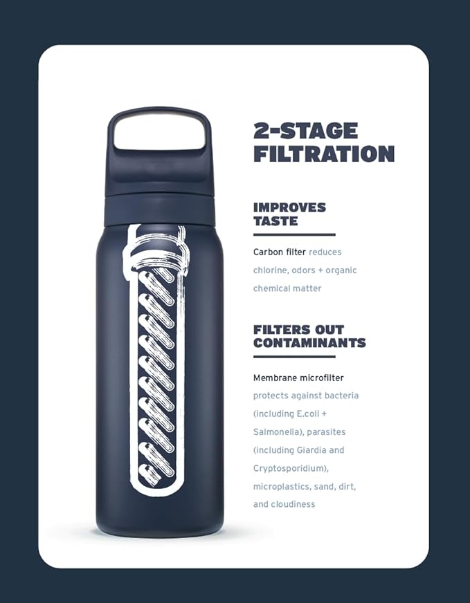 LifeStraw Go Series — Insulated Stainless Steel Water Filter Bottle for Travel and Everyday Use Removes Bacteria, Parasites and Microplastics, Improves Taste, 24oz Kyoto Orange