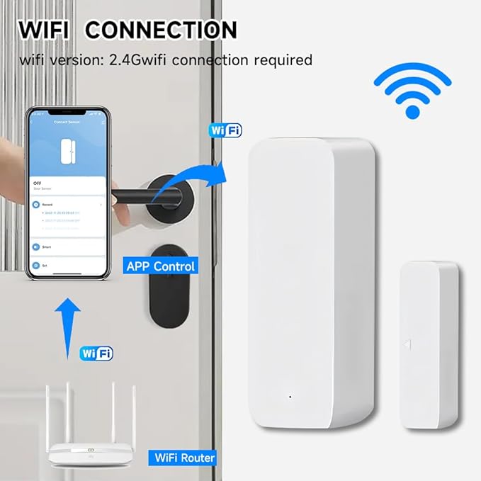 WiFi Door Window Sensor,Smart Door Open/Closed Detector with App Alert,Wireless Entry Detector Sensor Alarm for Home Security&Automation (4Pack)