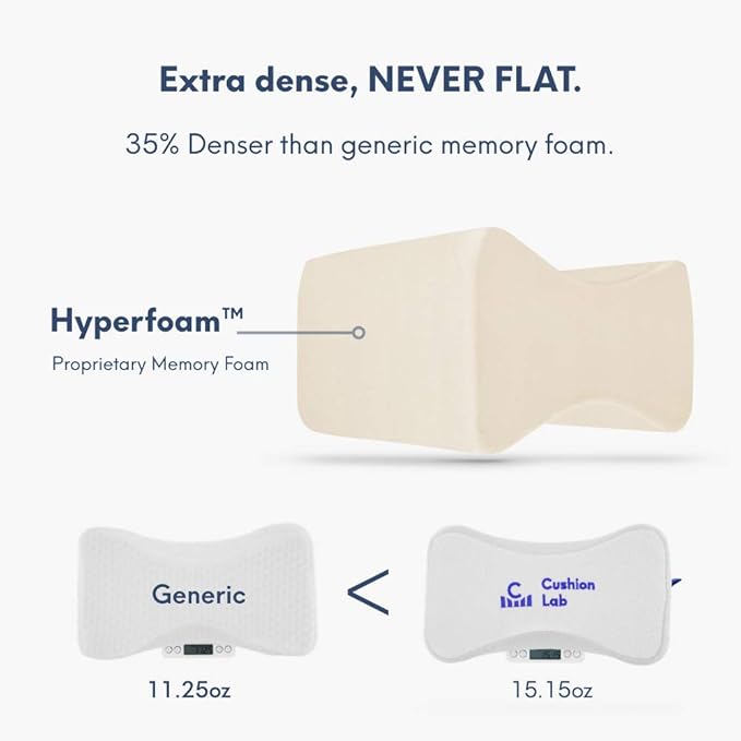 Cushion Lab Extra Dense Orthopedic Knee Pillow for Back Pain Relief, Leg Pain, Hip, Pregnancy, Sciatica & Joint Pain - Memory Foam Wedge Pillow Contour