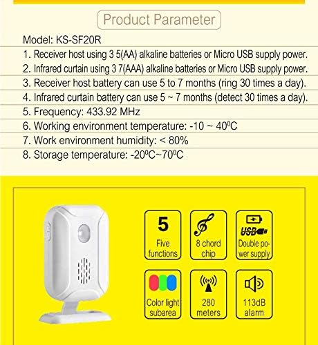 GREENCYCLE Wireless Door Open Welcome Chime Security Driveway Alarm Receiver & Detector (Operating Range 918ft, 36 Songs, 4 Volume Levels, 5 Modes) - 1 Receiver 1 Magnetic Sensor 1 Motion Sensor
