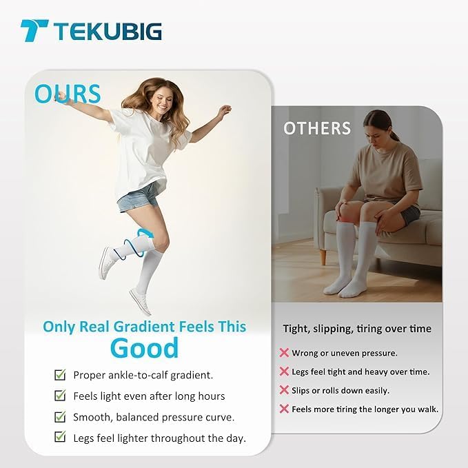 3 Pairs Medical Women Men Compression Socks Knee High 20-30 mmhg Graduated Stocking Support Hose Cute for Running Travel