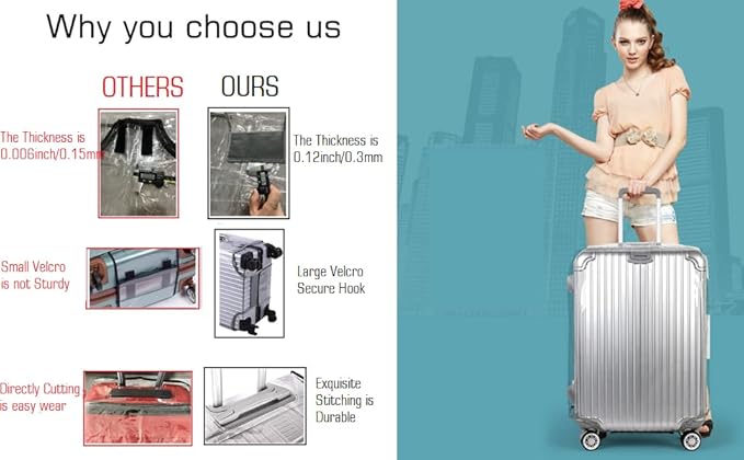 Clear PVC Suitcase Cover Protectors Thicken Luggage Cover Protector Full Transparent Waterproof Wheeled Dustproof Luggage Sleeve Protector 26"