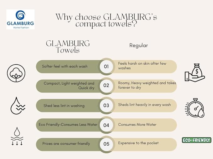 GLAMBURG 100% Cotton 2 Pack Oversized Bath Towel Set 28x55 Inches, Ultra Soft Highly Absorbant Compact Quickdry & Lightweight Large Bath Towels, Ideal for Gym Travel Camp Pool - Charcoal Grey