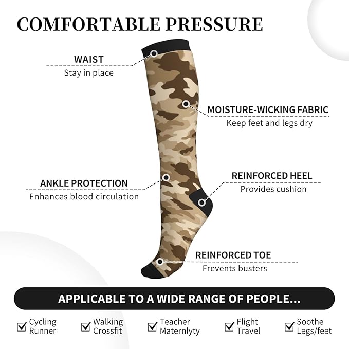 Compression Socks Knee High Circulation Support Socks For Women Men Athletic Running Work Hiking Cycling Travel