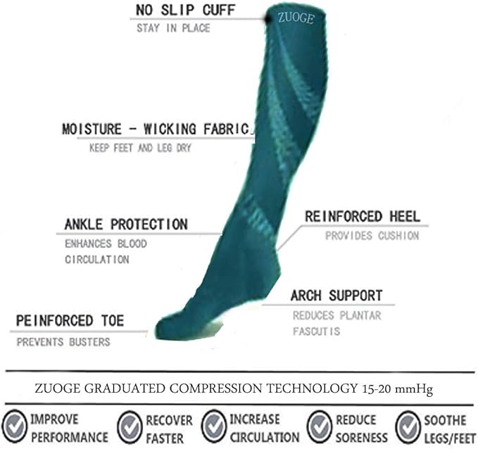 zuoge 6 Pairs Compression Socks Pack - Best Medical, Nursing, Travel & Flight Socks - Running & Fitness - 15-20mmHg