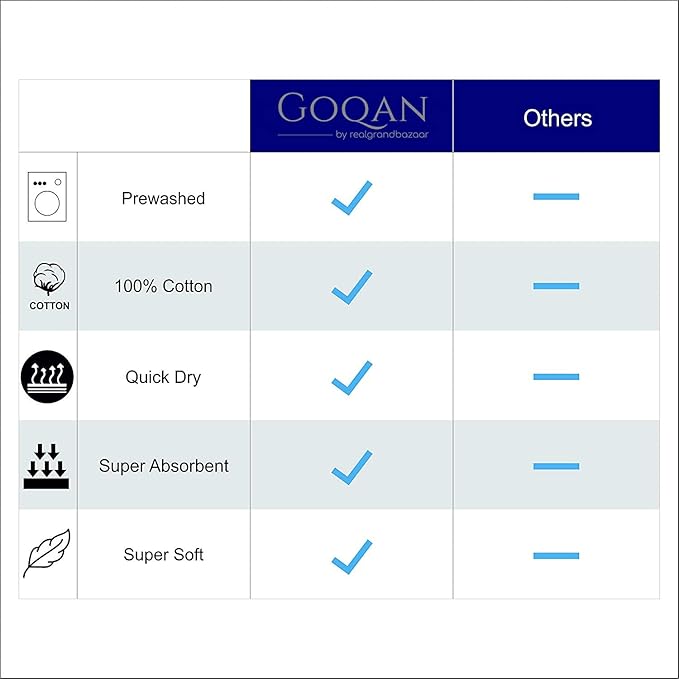 GOQAN Turkish Beach Towel Oversized 39x71 | Thin, Lightweight, 100% Cotton and Sand Free Towel is Suitable for Beach, Travel, Swim & Gift | Odor Free - Red