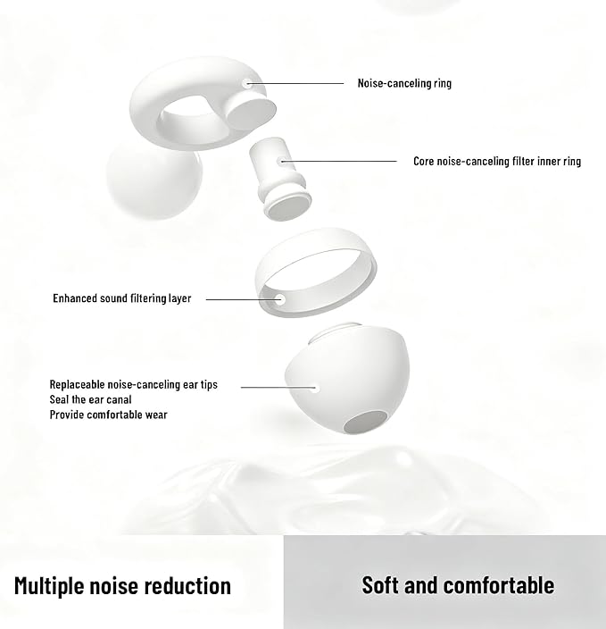 30dB Noise Cancelling Ear Plugs for Sleeping - Reusable Silicone Earplugs for Adults & Kids, Soft Ear Protection for Snoring, Concerts, Lawn Mowing, Travel & Work (6 Ear Tips with Case, White)