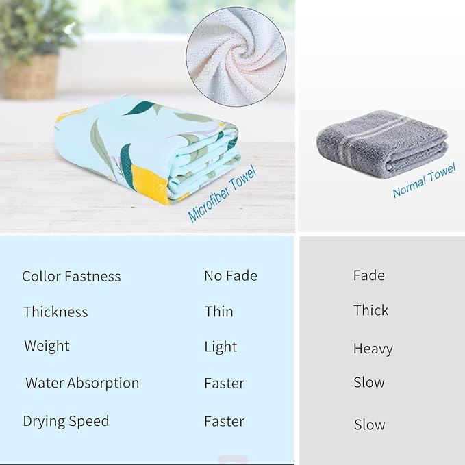 LIVILAN Blue Lemon Beach Towels, 30 x 60 Oversized Absorbent Thin Soft Blanket Towel, Lightweight Quick Dry and Sand Free Bath Pool Towel as Gifts for Kids Adults