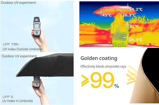 Travel Folding Golf Umbrella 10 Ribs Automatic Open/Close,Lightweight Compact Portable Backpack Car Parasol Outdoor,Sun/Rain,Anti 99 UV Protection UPF 50,Men Women Carabiner Handle Design