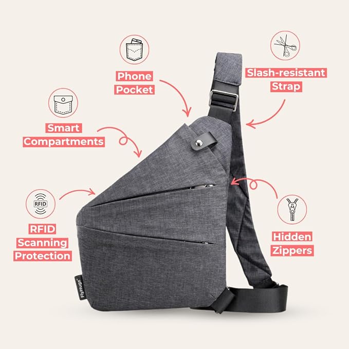 FlyHugz Anti-Theft Crossbody Sling Bag for Travel - Gray Canvas, Multi-Pocket Design for Men & Women, Water-Resistant