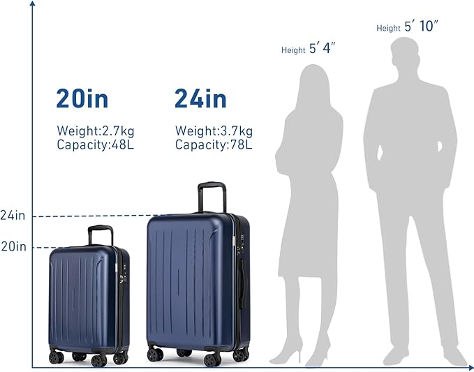 KYME Carry on luggage 22x14x9 Airline Approved Suitcase Hardshell With Double Spinner Wheels, PC+ABS TSA Lock Travel Luggage (Navy Blue, 20" Carry On)