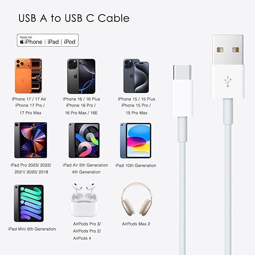 6FT USB C Apple TV Remote Cable for Apple TV Remote (3rd Gen), 4th Gen, Siri Remote (3rd Gen), 4K Remote (3rd Gen), iPhone 17 16 15, 17/16/15 Pro Max,17Air, 16 15 Plus Car Charger Cable Replacement