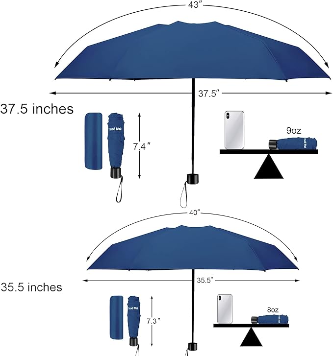 TradMall Mini Travel Umbrella, Portable Lightweight Compact Parasol with 95% UV Protection for Sun & Rain