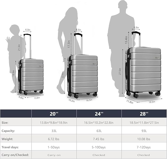 3-Piece Hardshell Luggage Set, Lightweight Expandable Suitcase with TSA Lock and Double Spinner Wheels, 20% Expansion for Extra Packing, Carry-On and Checked Bags, Silver