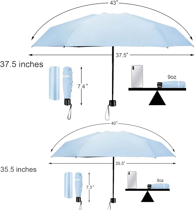 TradMall Mini Travel Umbrella, Portable Lightweight Compact Parasol with 95% UV Protection for Sun & Rain