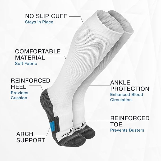 Wanderlust Travel Compression Socks - Support Stockings
