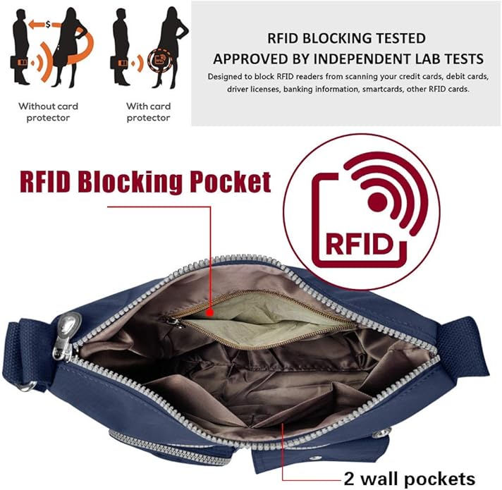 SUKRY Nylon Crossbody Bag for Women with Anti theft RFID Pocket, Waterproof Shoulder Bag Travel Purses and Handbag
