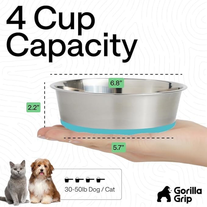 GORILLA GRIP Dog Bowls, Heavy Duty 304 Stainless Steel Holds 4 Cups Each (32 fl oz) Food and Water Bowl for Feeding Dogs and Cats Dishwasher Safe Rust Resistant BPA Free Rubber Base Set of 2 Turquoise