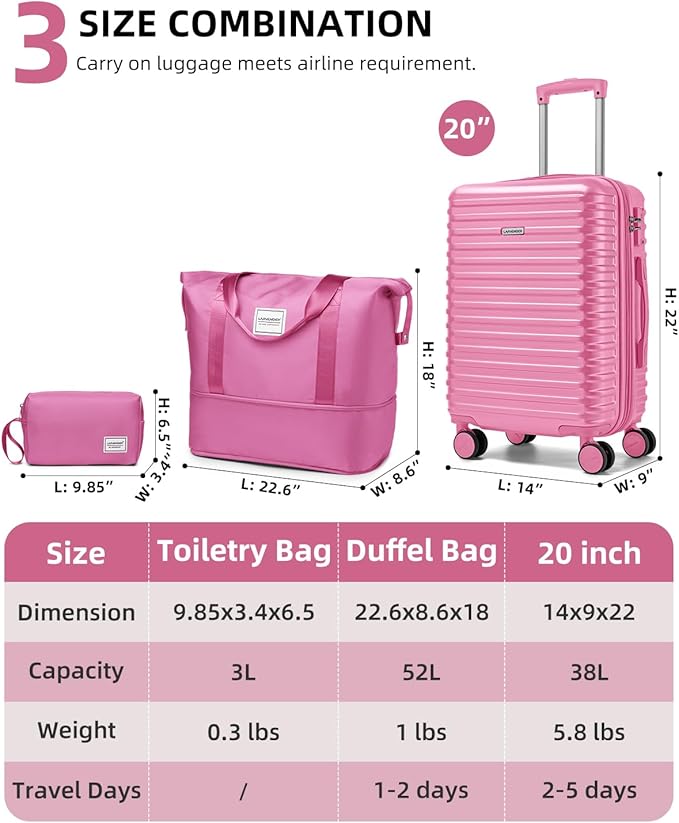 LARVENDER Carry on Luggage 22x14x9 Airline Approved, 20 Inch Hardside Suitcase with Wheels TSA Lock, PC+ABS Lightweight Carry on Suitcases for Women and Men, Berry (20/DB/TB)