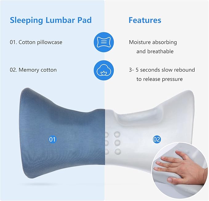 Cozyhealth Lumbar Support Pillow for Sleeping, Heated Lumbar Pillow with Graphene Heating for Lower Back Pain Relief, Memory Foam Lower Back Support Pillow Waist Cushion for Bed and Chair(Dark Blue)