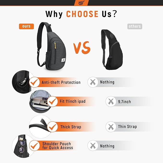 SKYSPER Sling Bag RFID Crossbody Sling Backpack Cross Body Shoulder Travel Bag Hiking Daypack for Women Men(Black)