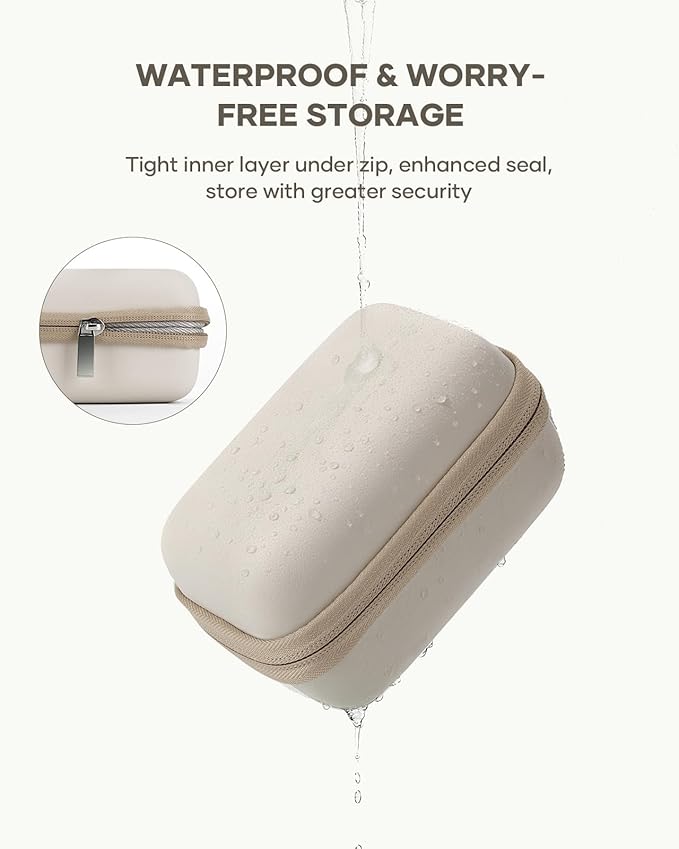 Digital Camera Case Fit for KODAK PIXPRO FZ45/FZ55/ CAMKORY/STUOGYUM DC402-AF/Canon IXUS, Storage Travel Carry Case with 3 SD Card Slots for Camera, Batteries, SD Card, Beige