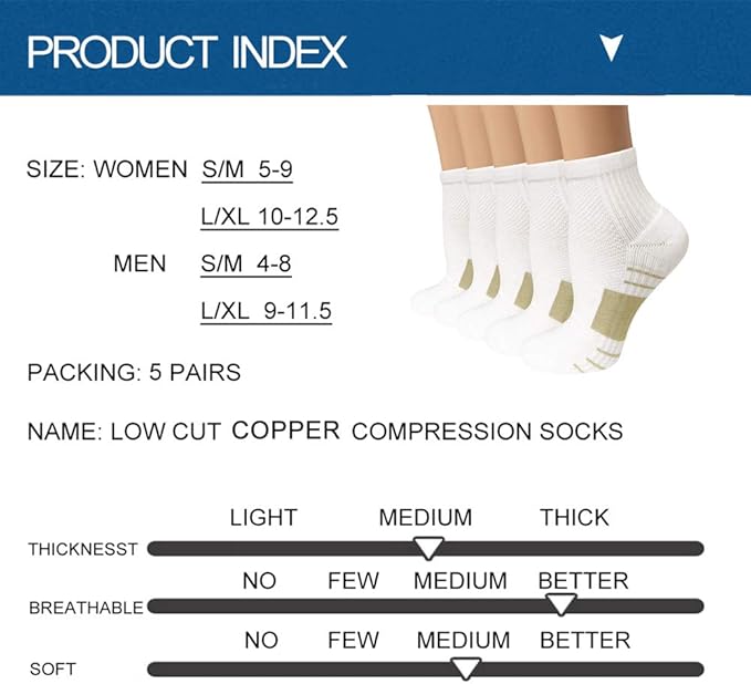 ACTINPUT Compression Socks Plantar Fasciitis for Women Men - 8-15 mmHg Best for Athletic,Support,Flight Travel,Nurses,Hiking
