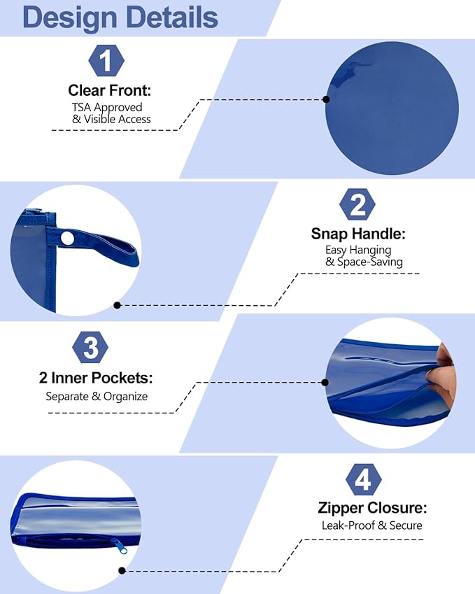 babygoal Clear Travel Organizer Bags 3 Pack, TSA Approved Mess-Proof Pouches with Snap Handle, Water-Resistant Toiletry Essentials for Baby & Mom (Blue)