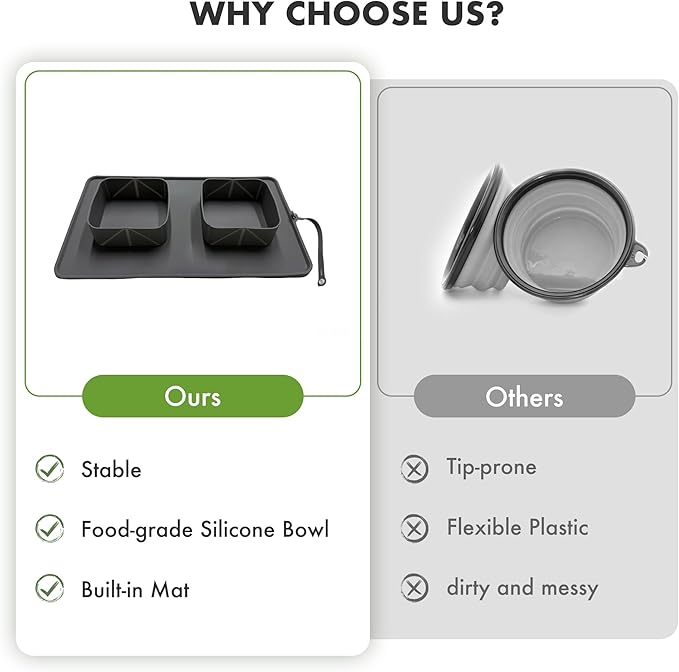 Silicone Collapsible Dog Bowl,2-in-1 Travel Dog Bowls Portable Pet Food & Water Bowls for Walking Camping Hiking Traveling with Storage Bag (Grey)