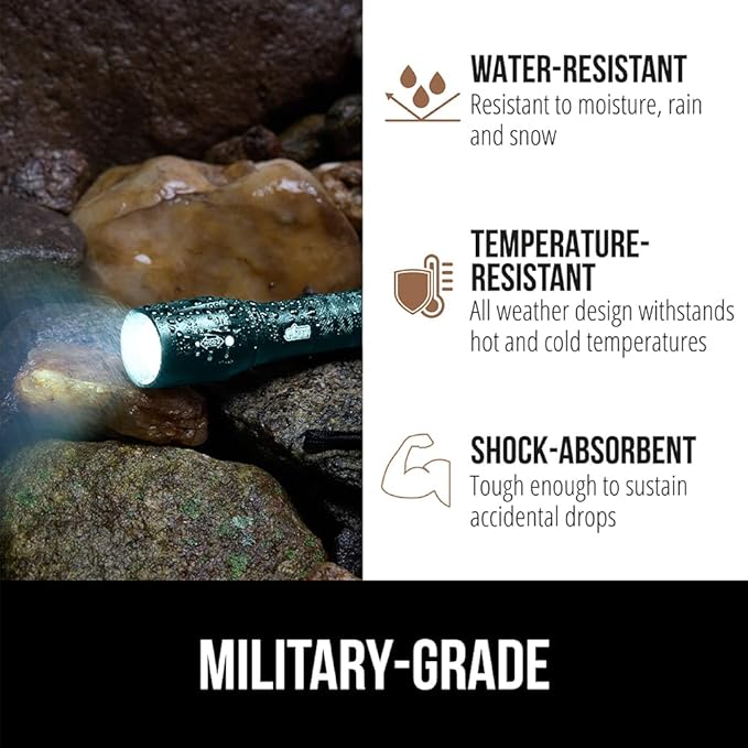 GORILLA GRIP Powerful LED Tactical Flashlight, 750 FT High Lumens 5 Adjustable Modes, Water Resistant, Ultra Bright Zoom Flashlights, Small Mini Flash Light, Camping, Night Dog Walking, Teal Blue