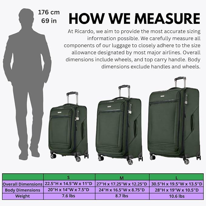 Ricardo Beverly Hills Avalon Softside 2-Piece Luggage Set Made with Sustainable 100% Recycled PET (rPET), Lightweight, Eco-Friendly Travel, Expandable, Dual Spinner Wheels, Juniper Green, (20" & 24")