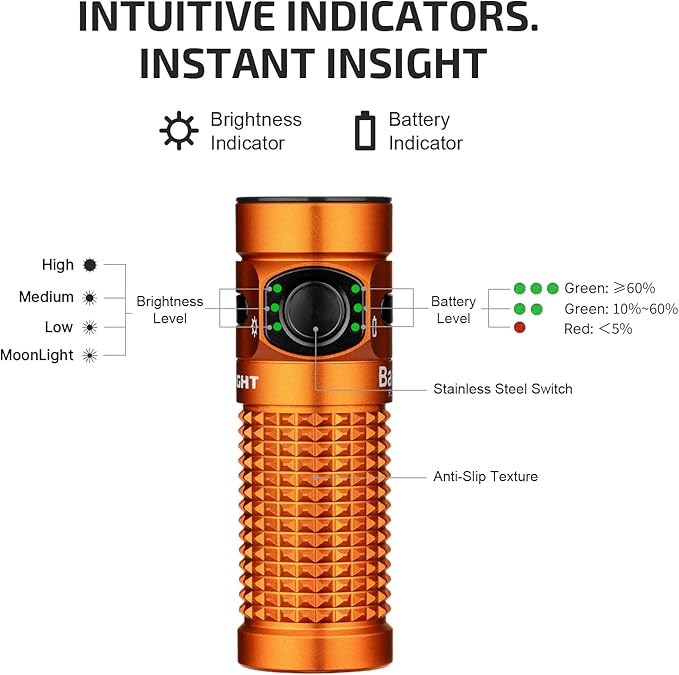 OLIGHT Baton4 Rechargeable EDC Flashlight, Bright Small Flashlight 1300 Lumens with MCC Charging Cable, IPX8 Waterproof, Multiple Modes Pocket Light for Home, Camping, and Emergencies (Orange)