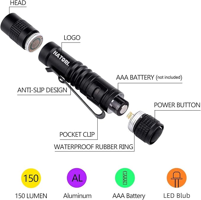 HATORI LED Mini Flashlight, Bright Small Handheld Pocket Flashlights Tactical High Lumens Pen Light for Camping, Outdoor, Emergency, 1 Pack(3.55Inch)