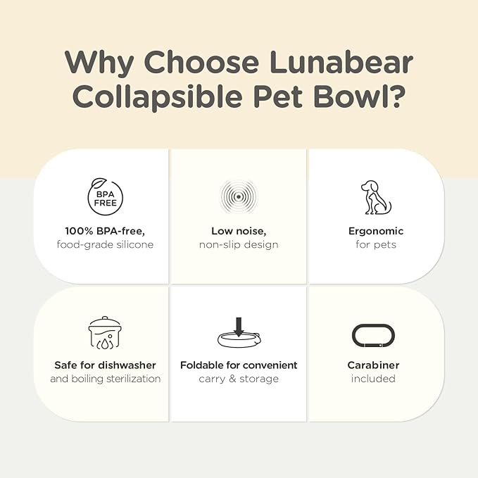 Silicone Collapsible Dog Bowl for Travel, Portable Water Bowl for Dogs Cats, Foldable Food Water Bowl for pet, Camping, Traveling, Walking, Carabiner Included, BPA Free, Dishwasher Safe