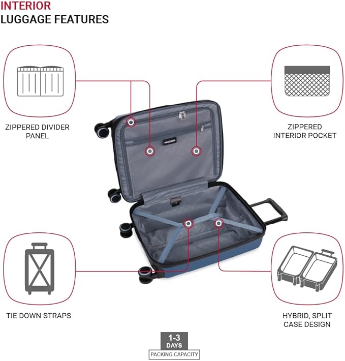 SwissGear Duet Expandable Luggage Set, 3-Piece Hardside Luggage Set with Spinner Wheels